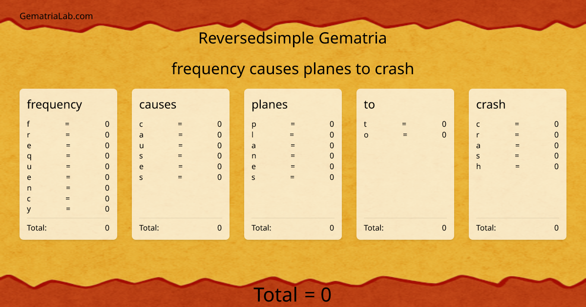 frequency causes planes to crash in reversedsimple Gematria